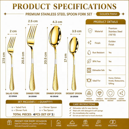 Essential Cutlery Set Checker Design