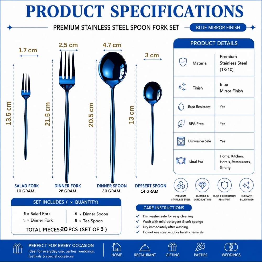 Manishaware Classic Blue 20 Pcs Stainless Steel Cutlery Set for Dining Table, Dishwasher Safe Glossy Flatware (Perfect Spoon Fork Set)