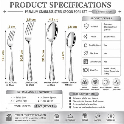 Essential Cutlery Set Checker Design