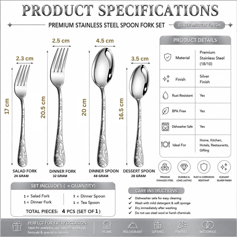 Manishaware Classic Stainless Steel Cutlery Set for Dining Table, Dishwasher Safe Glossy Flatware (Perfect Spoon Fork Set)