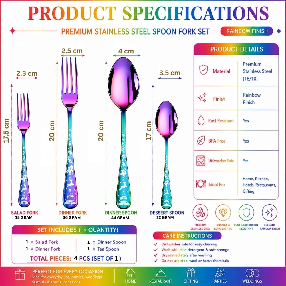 Manishaware Classic Stainless Steel Cutlery Set for Dining Table, Dishwasher Safe Glossy Flatware (Perfect Spoon Fork Set)